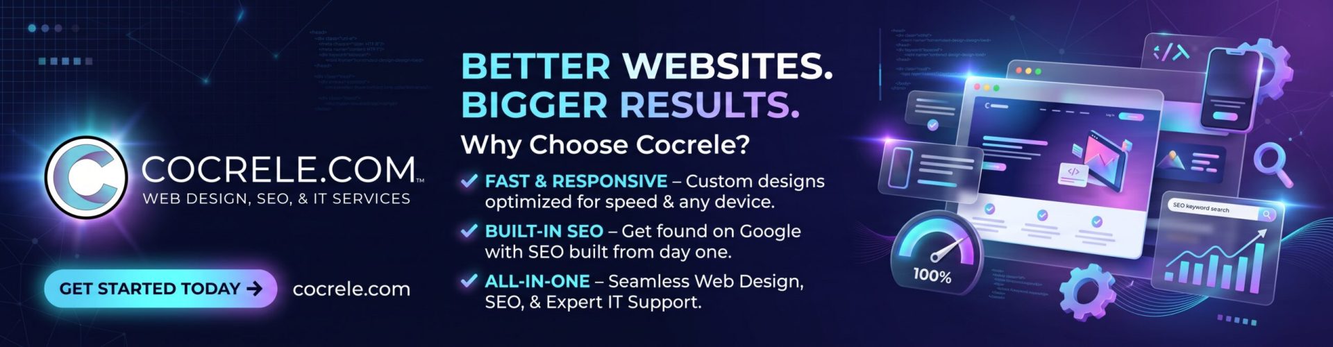 AI SEO - SEO - Marketing - Web Design | Cocrele